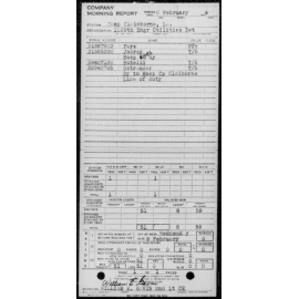 Musette M-36 British Made US Army "Charles W. Lodrey (31365390)"