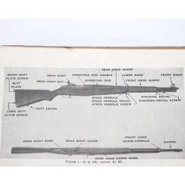 Manuel d'instruction 1940 pour fusil M-1 Garand